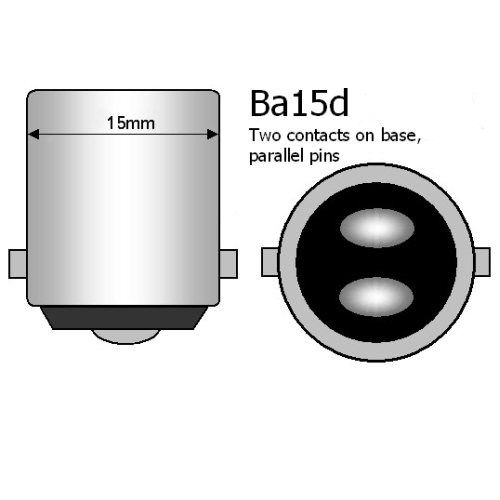 Bayonet Cap